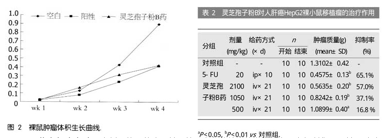 1555043741713337.png image.png