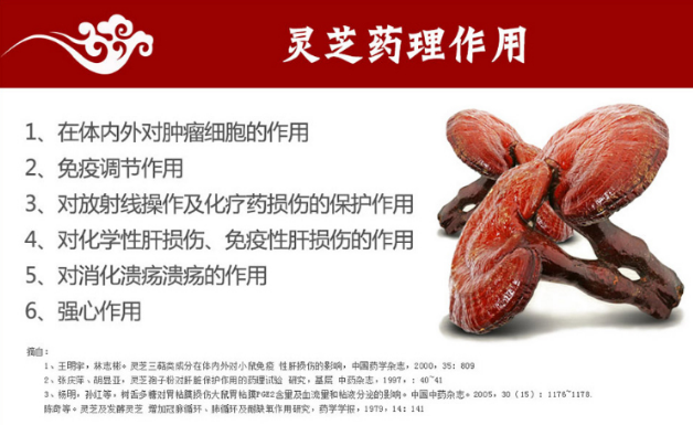 1591690658798196.png 灵芝对放吪疗作用.png
