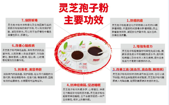 灵芝孢子粉喝多久见效果？靠谱吗？