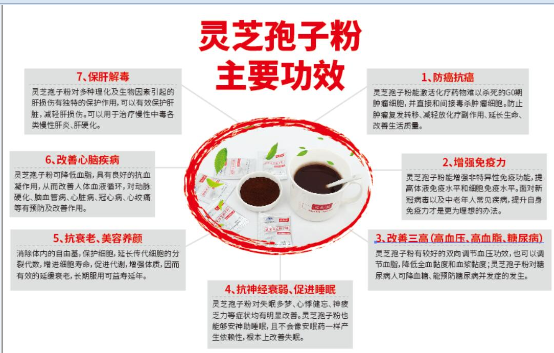修正破壁灵芝孢子粉的功效与作用有什么？