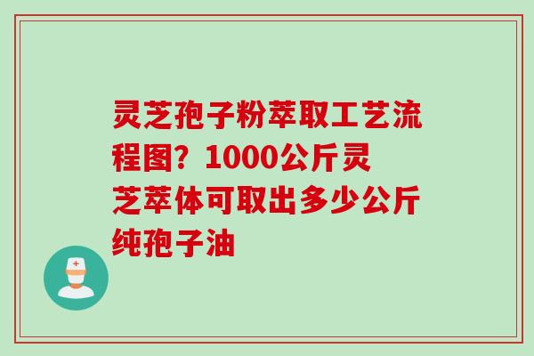 灵芝孢子粉萃取工艺流程图？1000公斤灵芝萃体可取出多少公斤纯孢子油