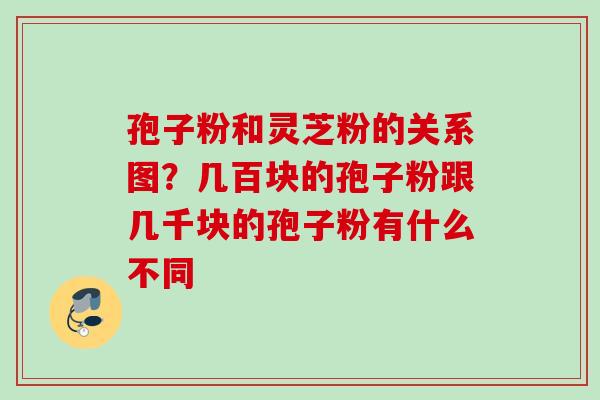 孢子粉和灵芝粉的关系图？几百块的孢子粉跟几千块的孢子粉有什么不同