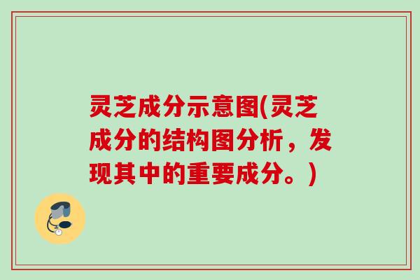 灵芝成分示意图(灵芝成分的结构图分析，发现其中的重要成分。)