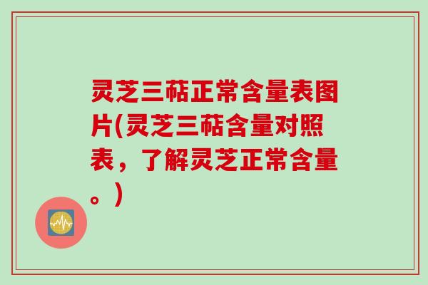 灵芝三萜正常含量表图片(灵芝三萜含量对照表，了解灵芝正常含量。)