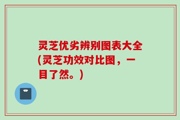 灵芝优劣辨别图表大全(灵芝功效对比图,一目了然。) 灵芝优劣辨别图表大全(灵芝功效对比图,一目了然。)