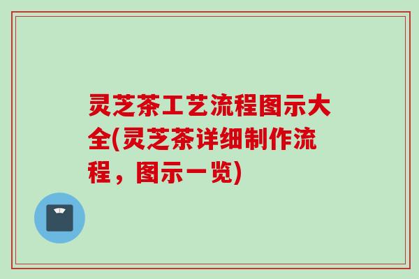 灵芝茶工艺流程图示大全(灵芝茶详细制作流程，图示一览)
