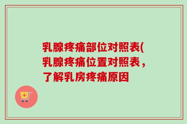 乳腺疼痛部位对照表(乳腺疼痛位置对照表，了解乳房疼痛原因